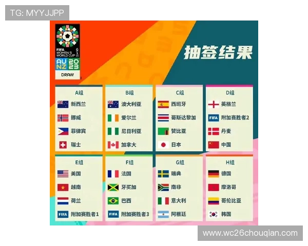 2024年世界杯附加赛时间表详细介绍与比赛日程安排