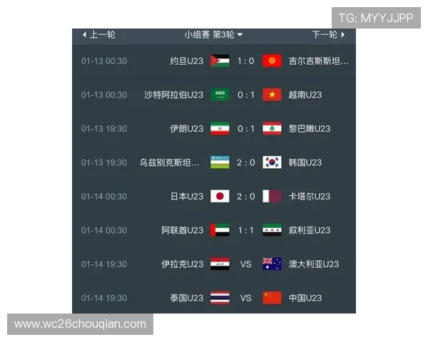 2023年足球世界杯预选赛中国队赛程全攻略及比赛时间一览 2023年足球世界杯预选赛中国队赛程全攻略及比赛时间一览