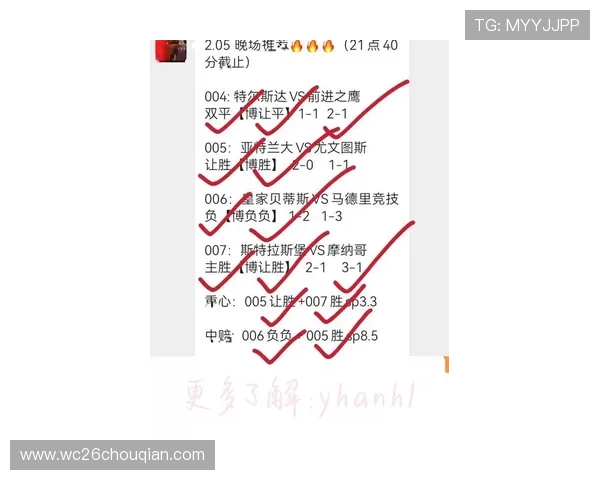 2026世界杯赔率走势及其背后隐藏的投注策略 2026世界杯赔率走势及其背后隐藏的投注策略