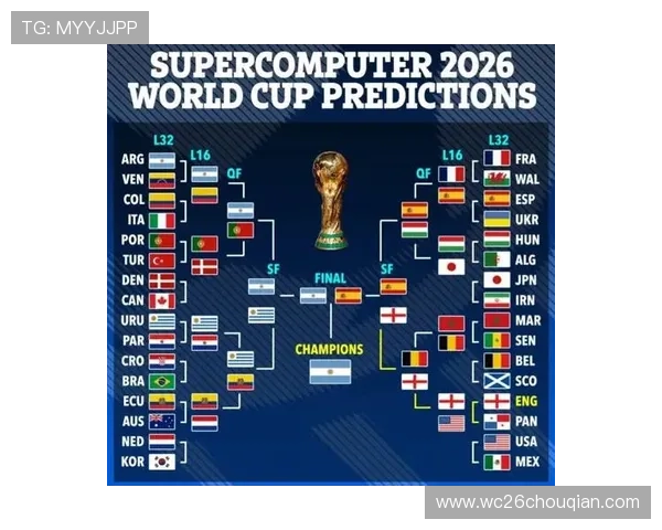 2026年世界杯举办时间预计及各主要比赛场馆位置分析