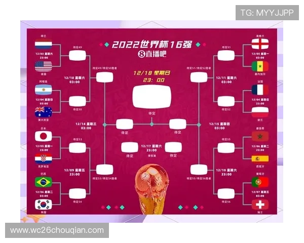 2026年世界杯小组赛怎么踢利用比赛节奏掌控赢得关键胜利