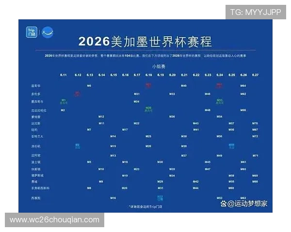 2026年世界杯赛程变化趋势与赛程安排的最新动态