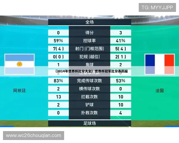 2026年足球世界杯举办地点的安全保障措施与应急预案分析