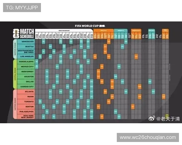 2026美加墨世界杯赛程表全景指南，帮助球迷提前了解比赛时间和赛程安排