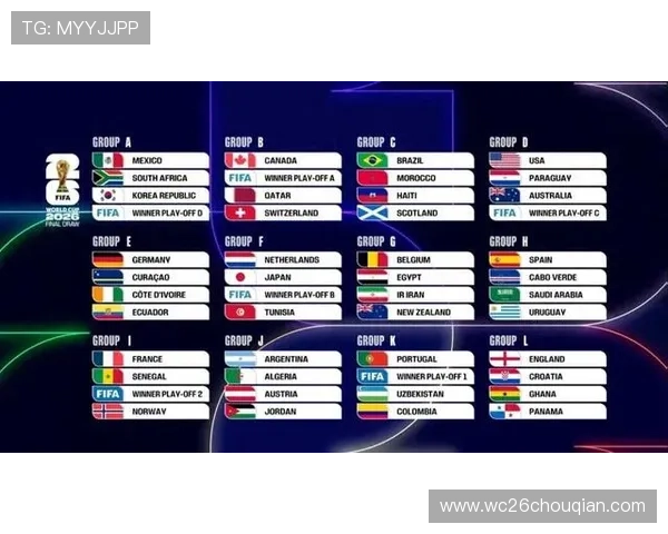 2026美加墨世界杯亚洲区18强赛各队战绩统计与关键比赛预测