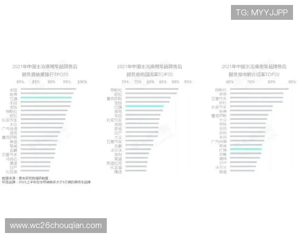 2026世界杯参赛球队名单公布及晋级资格最新分析报告 2026世界杯参赛球队名单公布及晋级资格最新分析报告