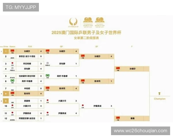 2026年世界杯即将到来，赛事时间、赛程安排及最新资讯全方位解读