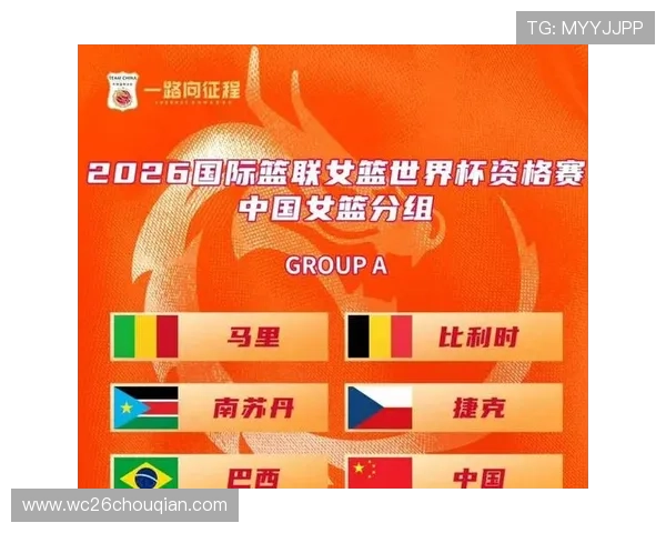 2026年世界杯正式开赛时间公布,详细赛程安排及重要赛事时间一览 2026年世界杯正式开赛时间公布,详细赛程安排及重要赛事时间一览