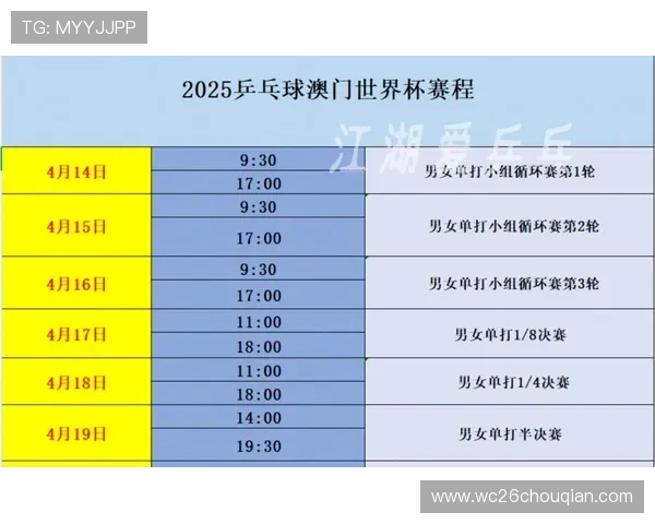 2026年世界杯赛制变化对各国出线路径的影响全面解析