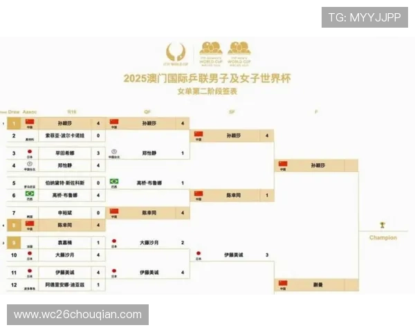 2026年美加墨世界杯赛程表图片下载,提供最新赛程信息满足用户查询需求 2026年美加墨世界杯赛程表图片下载,提供最新赛程信息满足用户查询需求