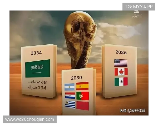 下一届世界杯预计在2026年举行,探讨国际足球赛事的举办频率和未来发展趋势 下一届世界杯预计在2026年举行,探讨国际足球赛事的举办频率和未来发展趋势