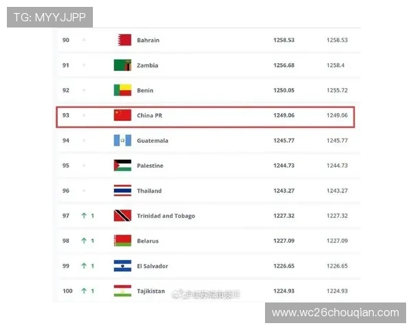 世界杯历届冠军榜排名最新分析,揭示各国足球强国的荣耀与变迁 世界杯历届冠军榜排名最新分析,揭示各国足球强国的荣耀与变迁