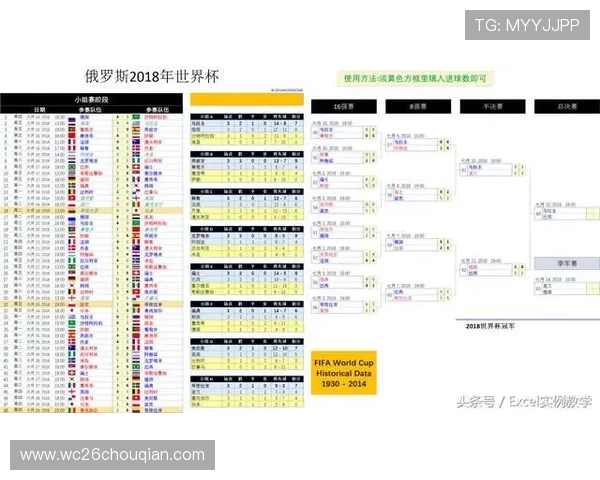 世界杯实时排名最新更新,第一时间掌握各国队伍最新积分动态 世界杯实时排名最新更新,第一时间掌握各国队伍最新积分动态