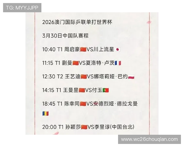 世界杯赛事报道最新消息汇总带你了解赛前准备、比赛过程及赛后分析内容