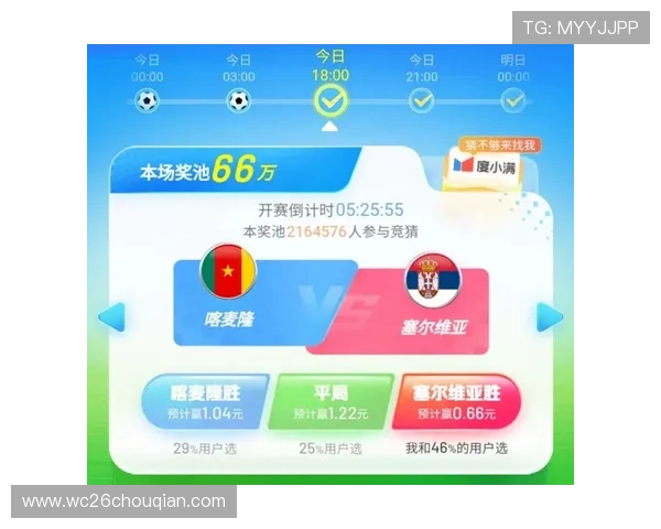 世界杯竞猜官网常见问题解答，帮助新手快速上手赛事竞猜技巧