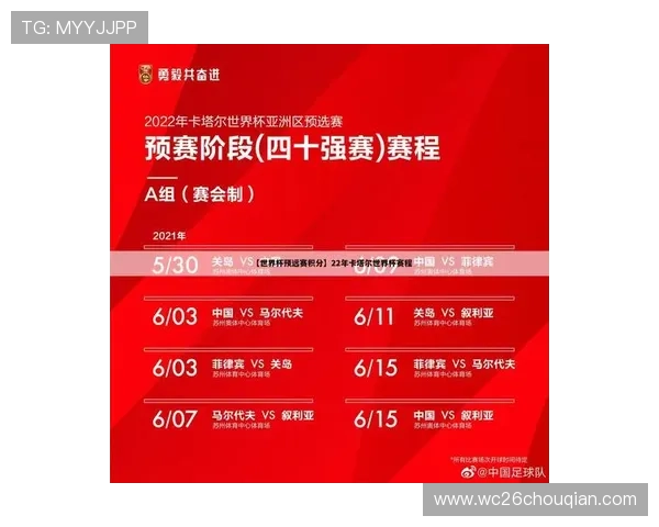 全面解析卡塔尔世界杯晋级规则：积分排名、晋级标准及比赛安排细节