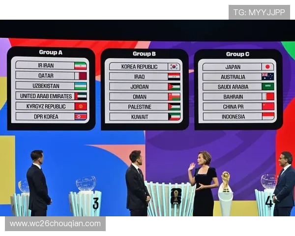 2026世界杯附加赛抽签直播如何在线观看及提前准备攻略