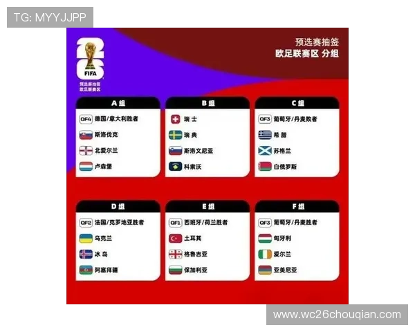 2026年世界杯举办地点全面揭秘未来比赛场馆分布与交通指南