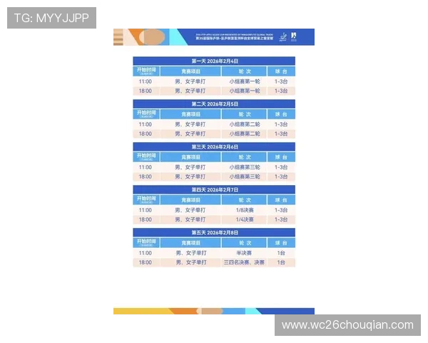 2026年世界杯亚洲区预选赛分组抽签时间安排及重要注意事项