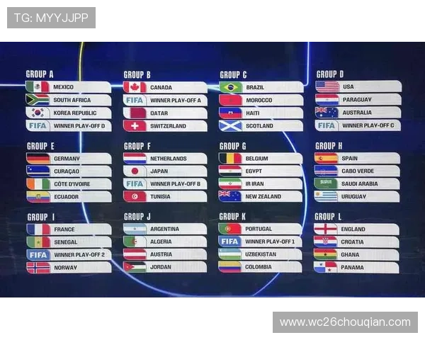 2026年世界杯亚洲区名额具体分配规则及各参赛国家的竞争形势分析