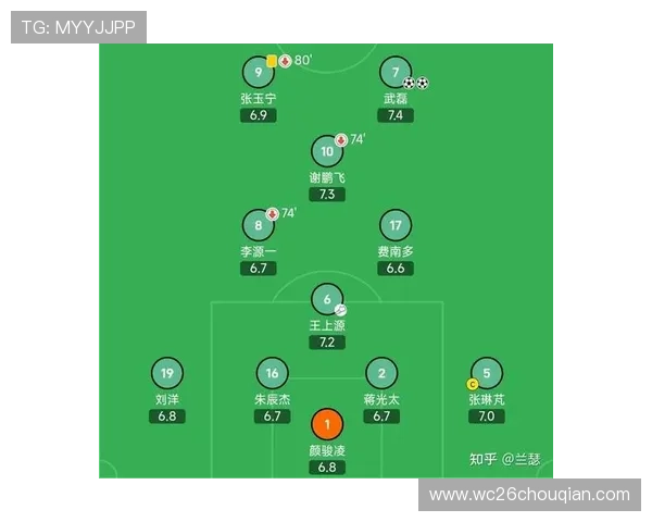 2026年世界杯决赛圈赛制变化对足球俱乐部和国家队备战策略的具体指导 2026年世界杯决赛圈赛制变化对足球俱乐部和国家队备战策略的具体指导