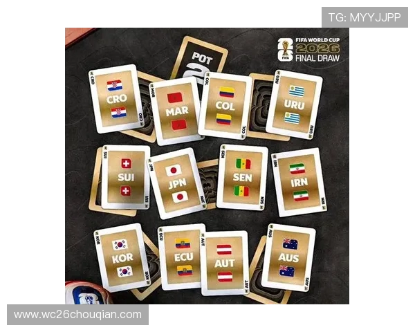 2026年世界杯小组抽签时间何时举行,官方最新通知及重要日期一览