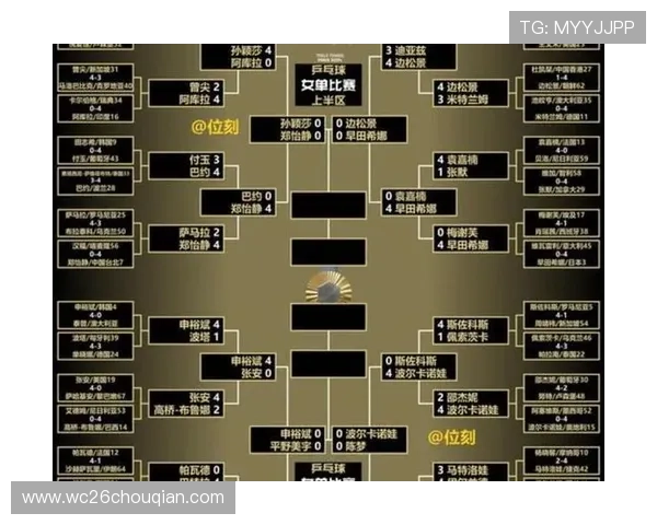 2026年世界杯名额分配规则的历史演变及未来可能的调整方向