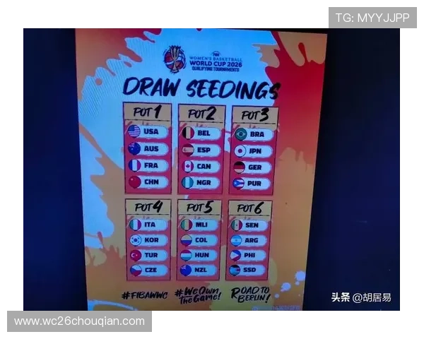 2026年世界杯时间表和比赛地点全攻略，助你掌握赛事安排不遗漏任何精彩瞬间