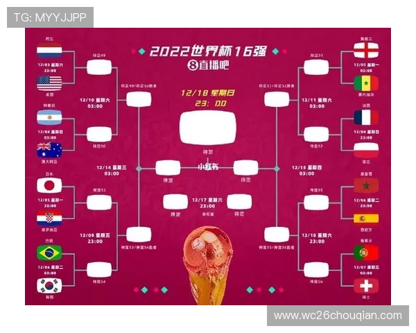 2026年世界杯欧洲区晋级球队最新预测与分析全面解析