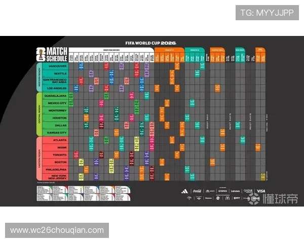 2026年世界杯赛程图片免费下载,提供各阶段比赛时间和赛程安排一览 2026年世界杯赛程图片免费下载,提供各阶段比赛时间和赛程安排一览