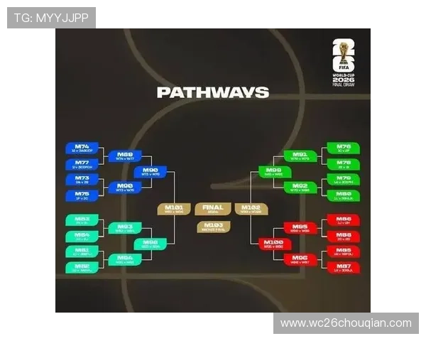 2026年世界杯预选赛中国队比赛日程全攻略及赛程安排指南