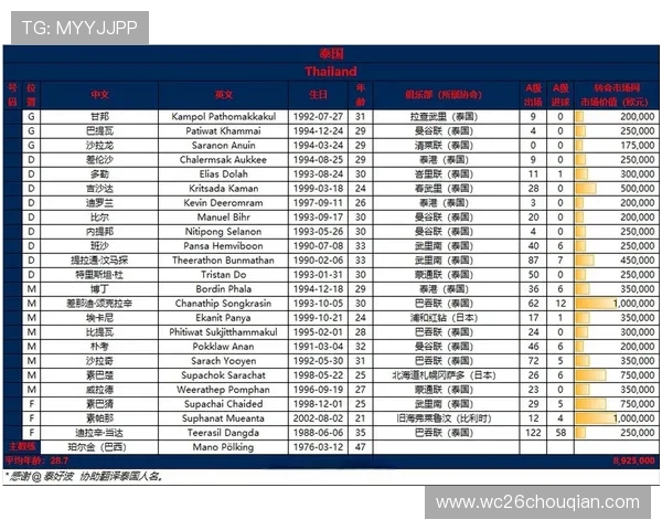 2026年世界杯预选赛分组结果及各组晋级规则全面解读