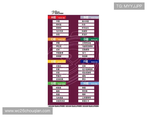 2026年世界杯赛制公布详细内容及最新变化解析