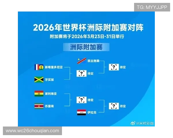 2026年欧洲世界杯预选赛赛程完整时间表及比赛地点一览