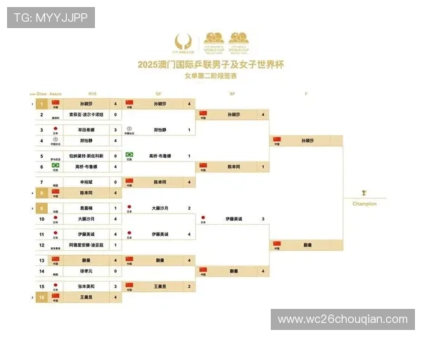 2026年女篮世界杯赛程表全解析，比赛日期、场馆信息一站式查询指南