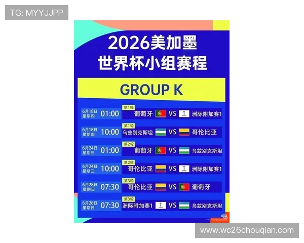 2026美加墨世界杯抽签仪式背后隐藏的策略与潜在热点话题