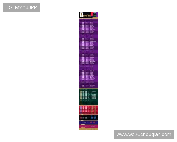 2026年美加墨世界杯简介：赛事历史、发展趋势与未来影响深度分析