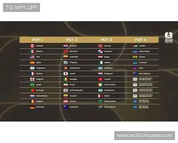 2026美加墨世界杯亚洲区预选赛赛程全攻略，比赛时间、场次及重要赛事预告