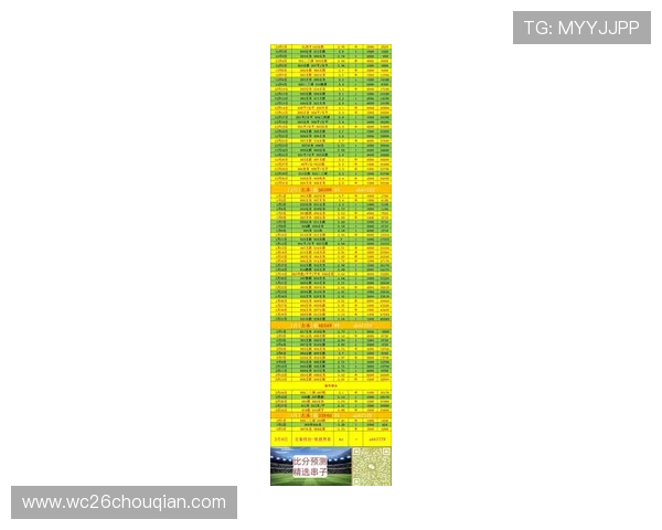 世界杯目前所有比分一览表最新实时更新,全面掌握每场比赛的最新比分信息 世界杯目前所有比分一览表最新实时更新,全面掌握每场比赛的最新比分信息