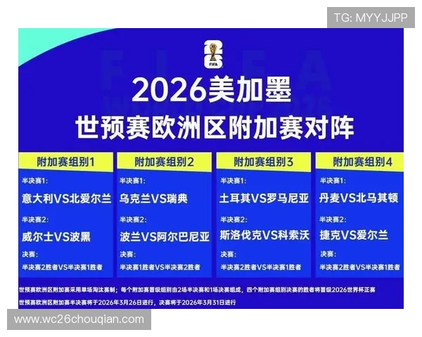 意大利未能进入2026世界杯对欧洲足球格局的影响及其对国际比赛的启示