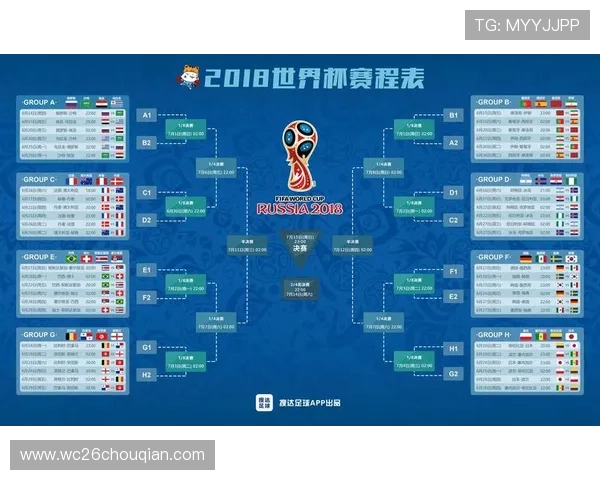最新世界杯球队实力排名表全景分析，揭示各大强队排名背后的原因与未来走势预测