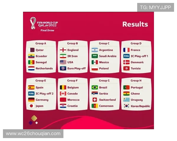 深入分析世界杯32强抽签规则详解帮助你理解抽签的公平性与随机性保障