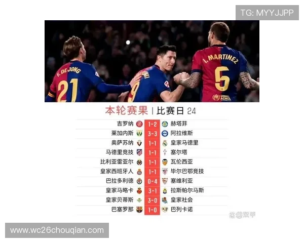 深入分析欧洲区预选赛积分榜，帮助球迷理解各队晋级的可能性和挑战