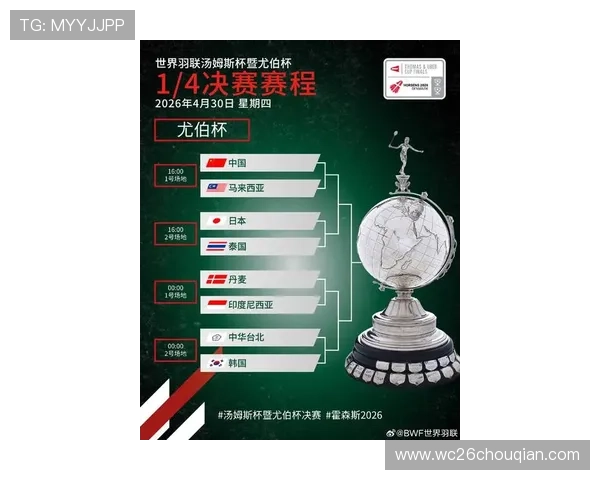 2026年世界杯48支球队淘汰赛赛制创新设计及其对比赛策略的影响