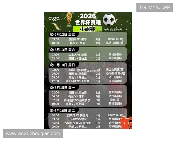 2026年世界杯正赛晋级规则表最新版本，帮助球迷理解晋级流程