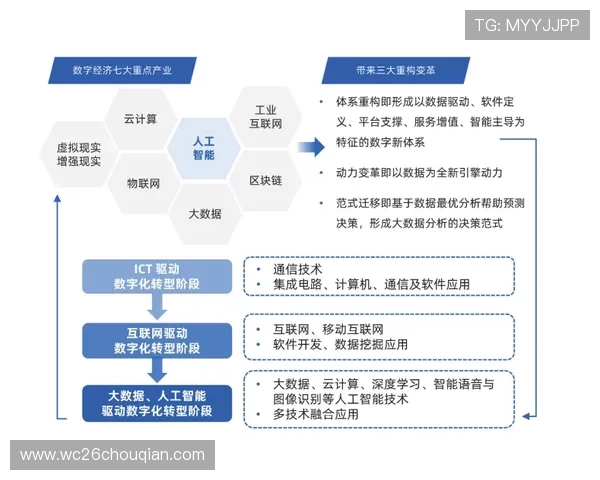 2026年世界杯比赛用球的性能测试报告与专业评测专家点评