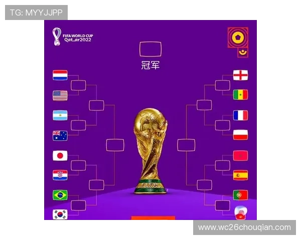 2026年世界杯赛制规则图解最新版本，全面解读小组赛、淘汰赛及决赛赛制变化