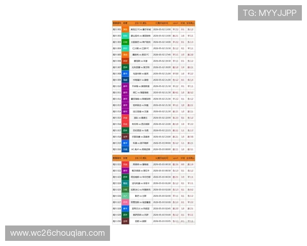 世界杯竞彩开奖结果最新分析，帮助玩家精准把握赛果赢取丰厚奖金