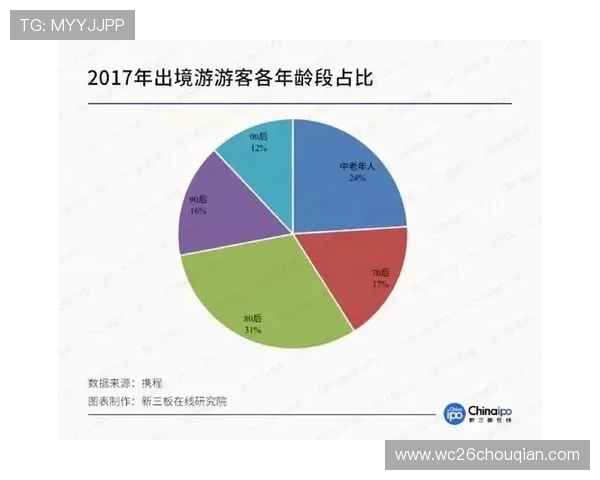 2026年世界杯西班牙VS沙特比赛时间地点及观赛指南全攻略