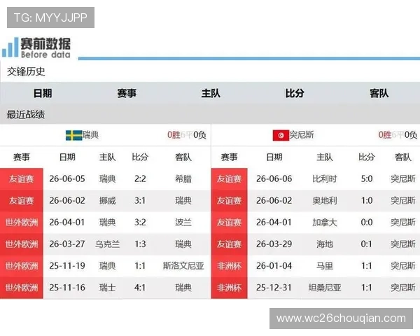 世界杯瑞典突尼斯比赛比分最新分析与赛后点评全面解析
